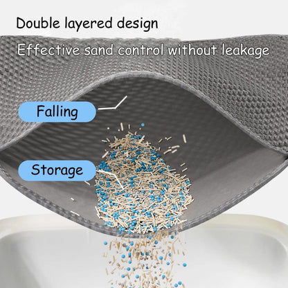 PetLuxe SmartMat™